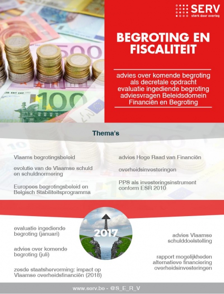 poster begroting en fiscaliteit